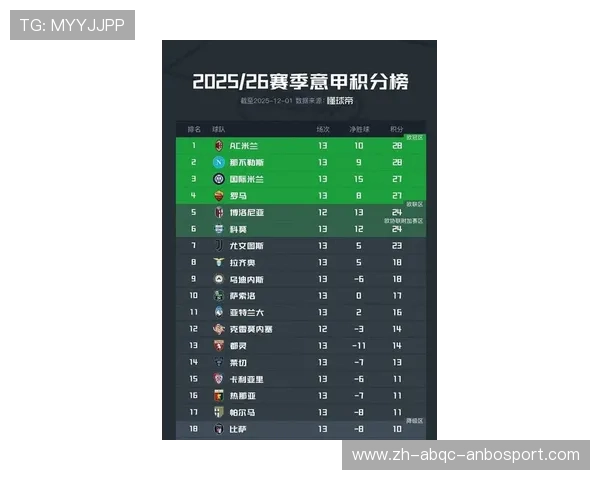 意甲2024赛季升降级球队全名单与战绩总结